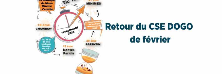 En direct du CSEE DOGO de Février 2025 …